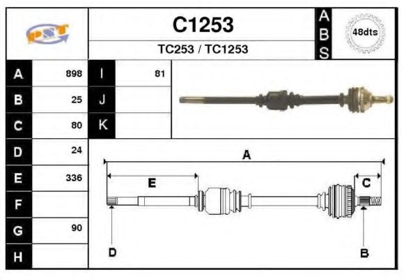 SNRA C1253