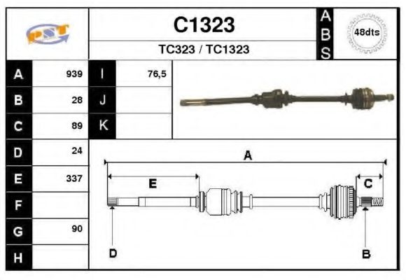 SNRA C1323