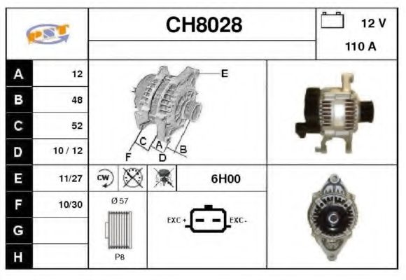 SNRA CH8028