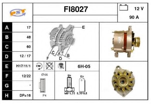 SNRA FI8027