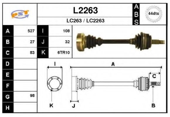 SNRA L2263