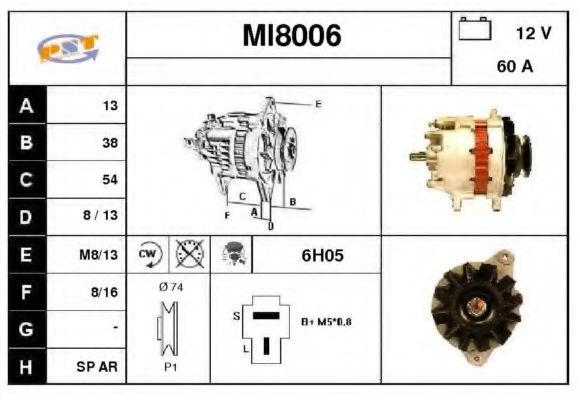 SNRA MI8006