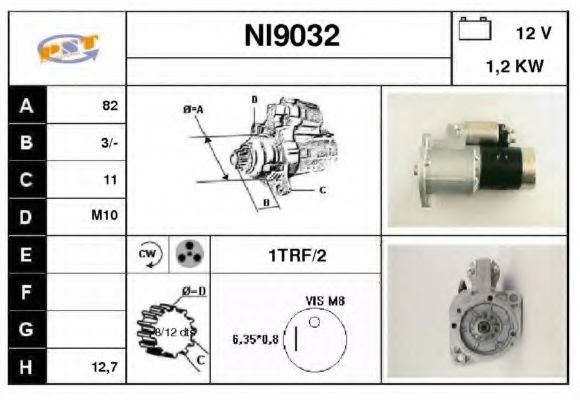 SNRA NI9032