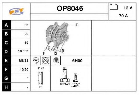 SNRA OP8046