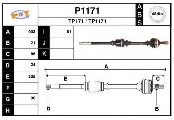 SNRA P1171