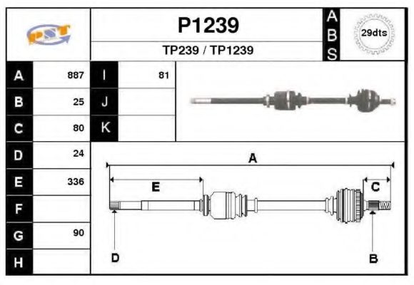 SNRA P1239