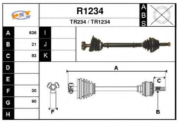 SNRA R1234