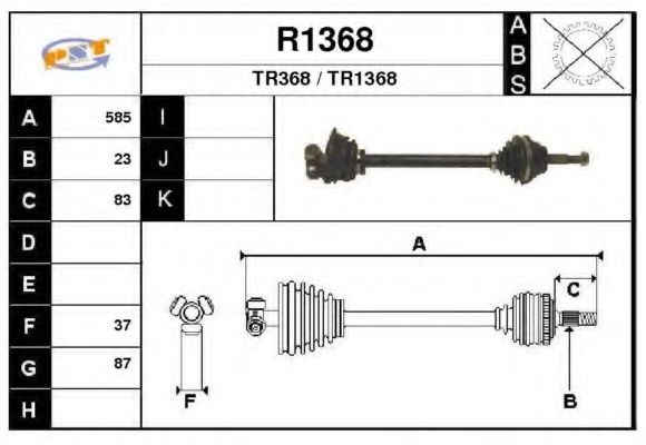 SNRA R1368