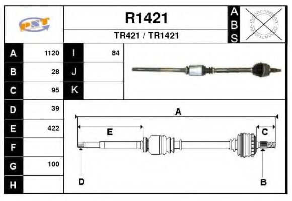 SNRA R1421