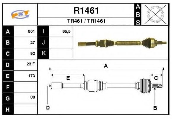 SNRA R1461