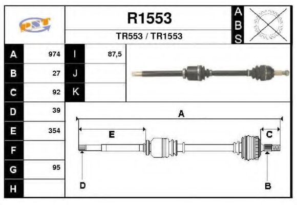 SNRA R1553