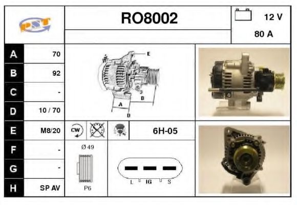 SNRA RO8002