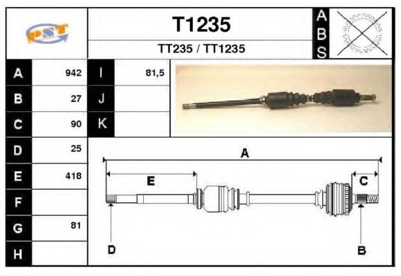 SNRA T1235