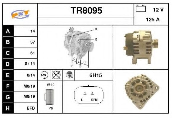 SNRA TR8095