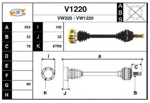 SNRA V1220