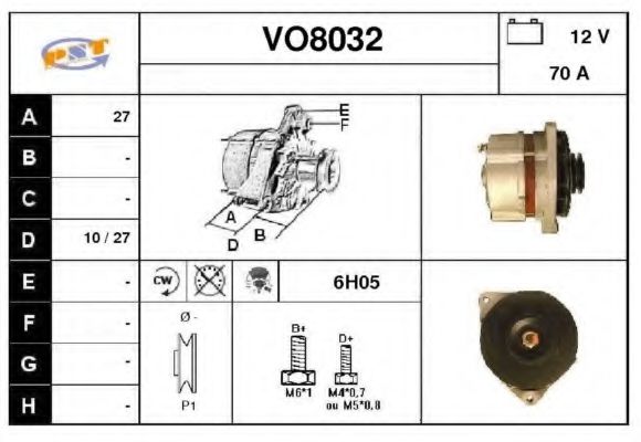 SNRA VO8032