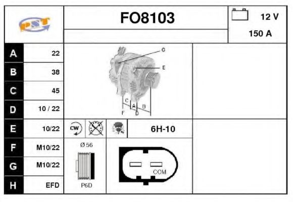 SNRA FO8103