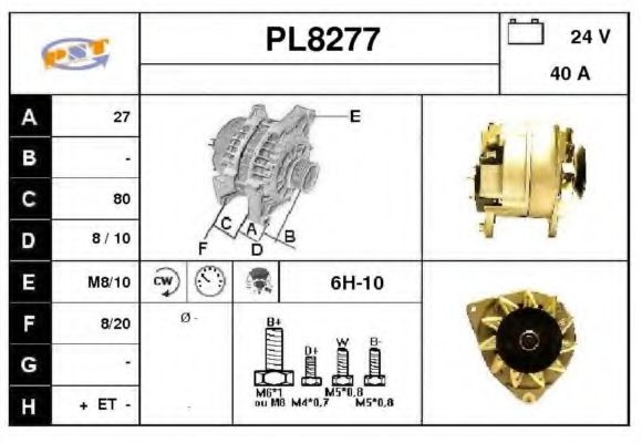 SNRA PL8277