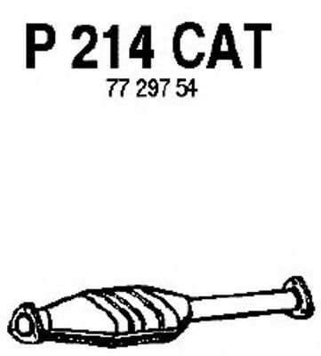 FENNO P214CAT