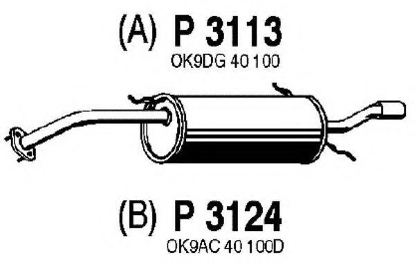 FENNO P3113