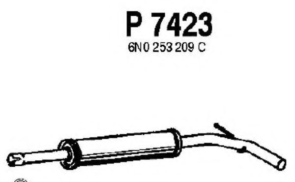 FENNO P7423