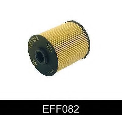 COMLINE EFF082