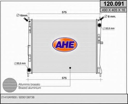 AHE 120.091