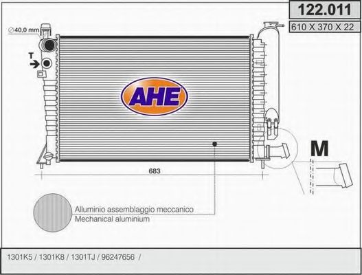 AHE 122.011