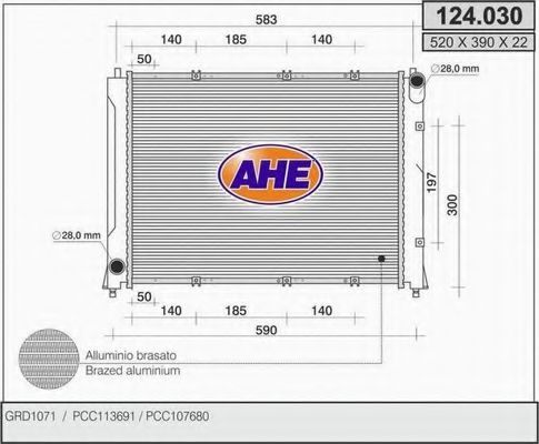 AHE 124.030