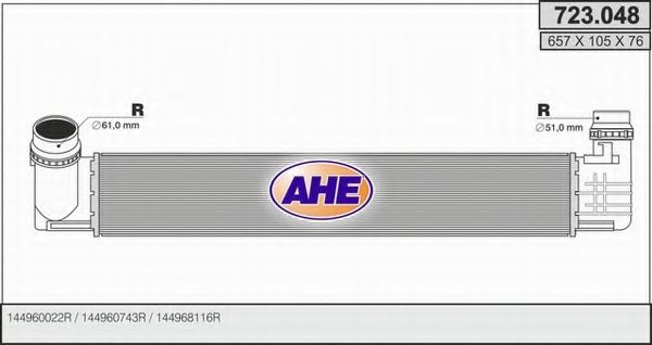 AHE 723.048