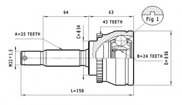 STATIM C.624