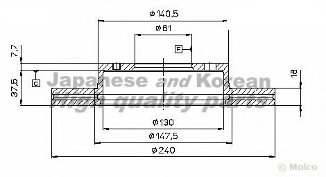 ASHUKI N013-70