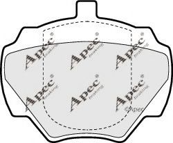 APEC braking PAD706