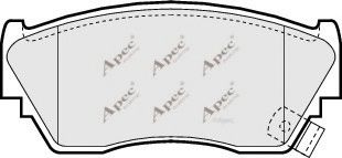 APEC braking PAD752