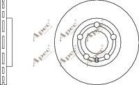 APEC braking DSK2230