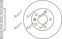 APEC braking DSK2282