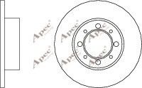 APEC braking DSK178