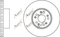 APEC braking DSK2023