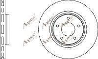 APEC braking DSK2170