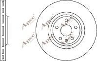 APEC braking DSK2794