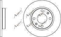 APEC braking DSK290