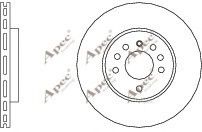 APEC braking DSK578