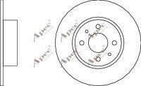 APEC braking DSK637