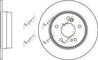 APEC braking DSK650