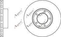 APEC braking DSK695