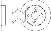 APEC braking DSK701