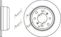 APEC braking DSK708