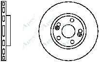 APEC braking DSK834