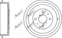 APEC braking DRM9157