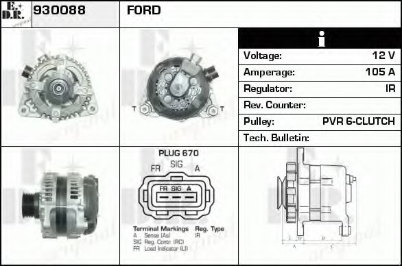 EDR 930088